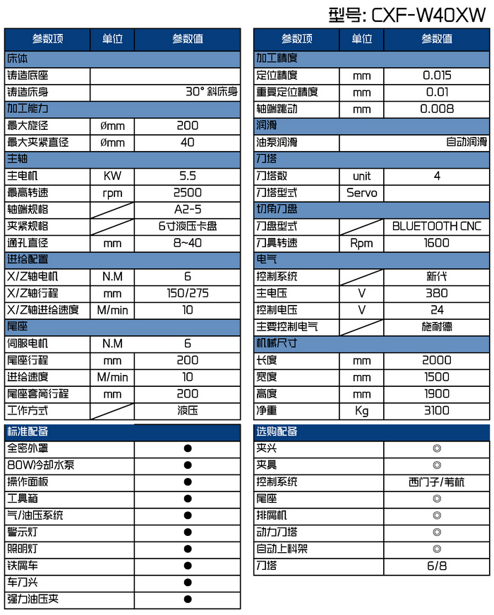 �D14 CXF-W40XWȫ�ԄӔ�(sh��)��܇���C���ą���(sh��)