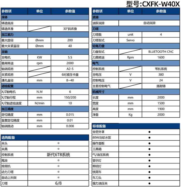 ��(sh��)��܇���CCXFK-W40X����(sh��)��