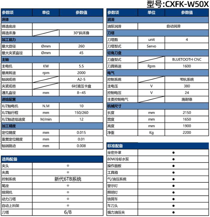 ��(sh��)��܇(ch��)㊏�(f��)�ϙC(j��)��CXFK-W50X����(sh��)��