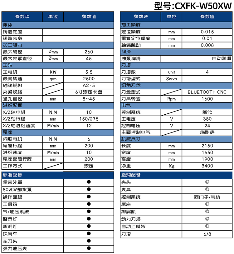 ȫ�Ԅ������܇��CXFK-W50XW����(sh��)��