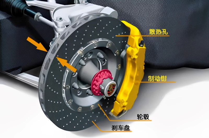 ��܇�Pʽ�Ƅ�(d��ng)ԭ��