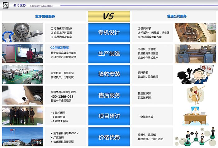 �{(l��n)����(sh��)���b�乫˾��(y��u)��(sh��)